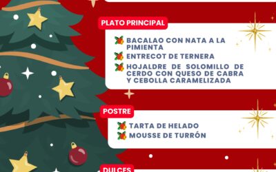 Eventos Navidad